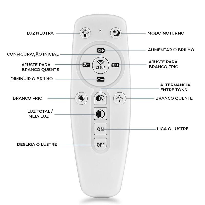 Lustre Pendente Circular Triplo em LED